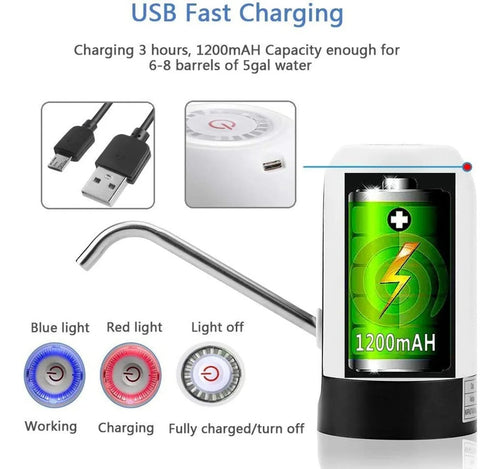 DISPENSADOR DE AGUA, ES RECARGABLE USB.