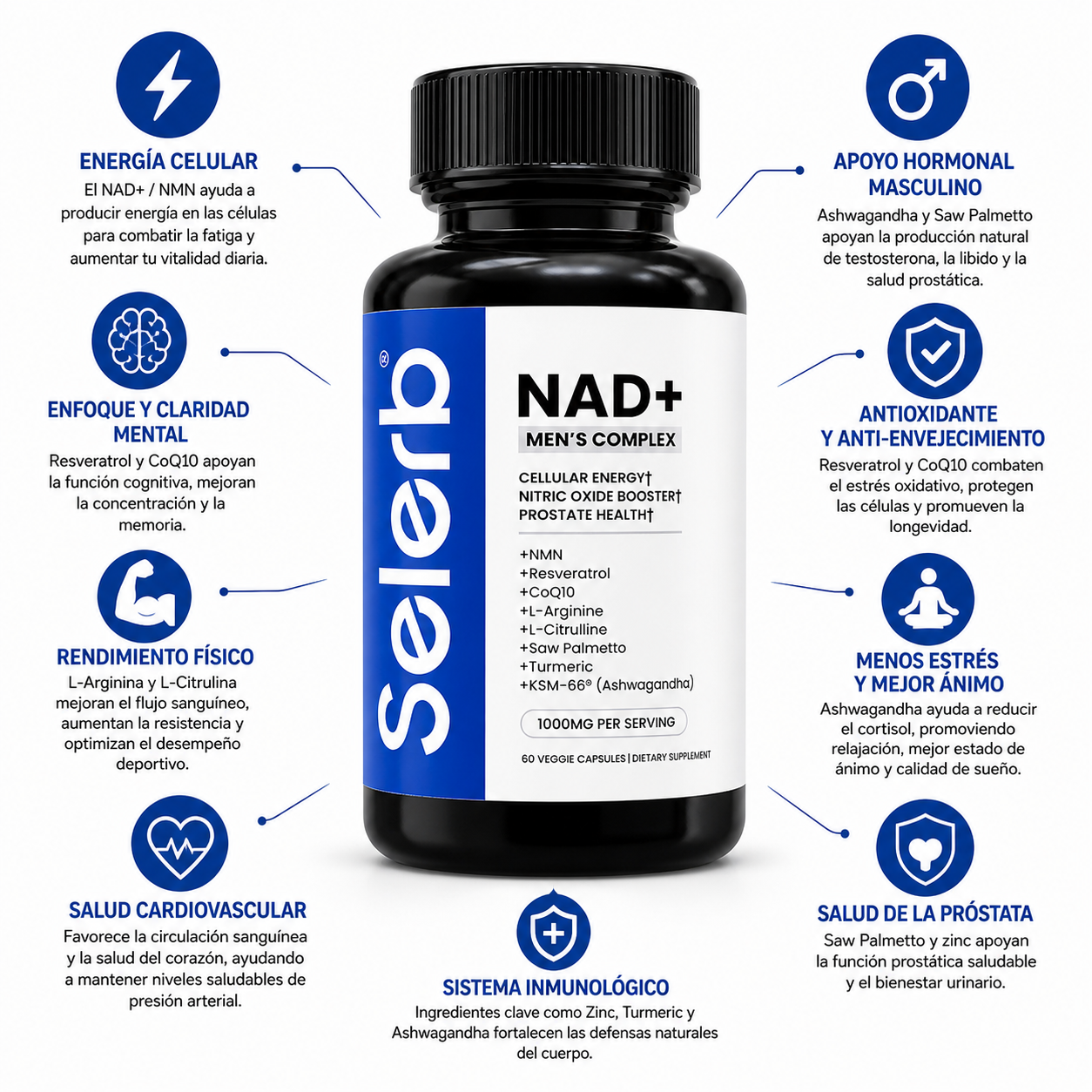 NAD MEN´S COMPLEX SELERB, Vitalidad general 5/5 ⭐⭐⭐⭐⭐
